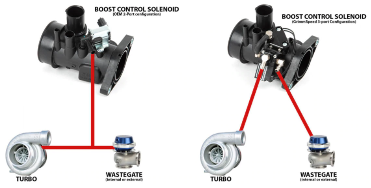 2015 subaru wrx tuning chicago cobb cstuned